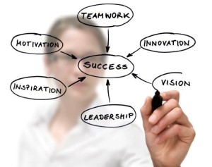 leadership resized